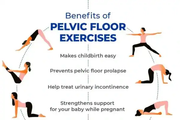 Pelvic Floor Exercises with faecal incontinence Berkhamsted
